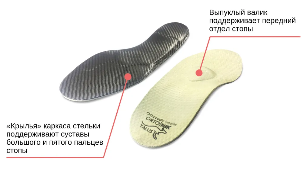 Стельки ортопедические полнопрофильные "БАБОЧКА", 95 2